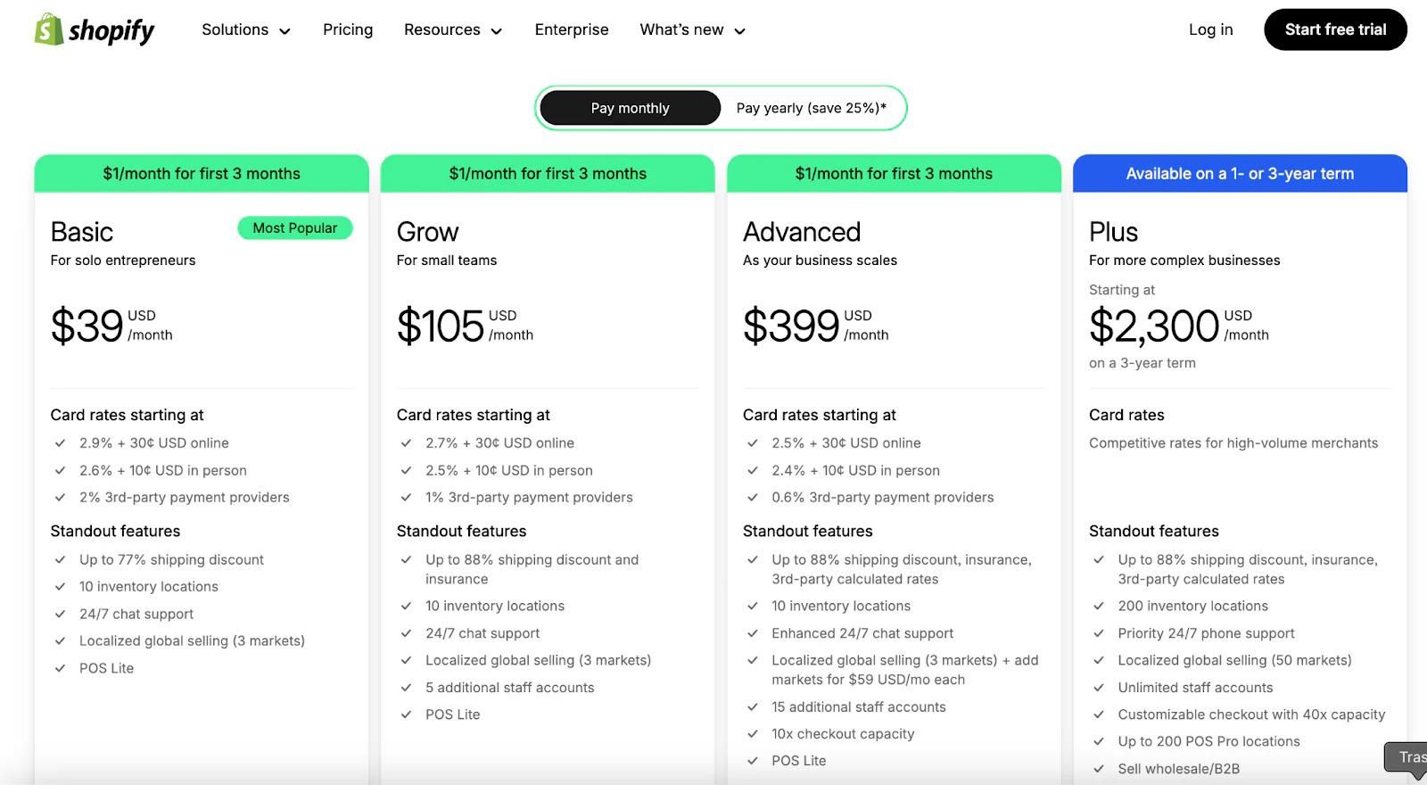 Shopify pricing plans as of August 2026: Basic $39/month, Grow $105/month, Advanced $399/month billed monthly, and Shopify Plus from $2,300/month