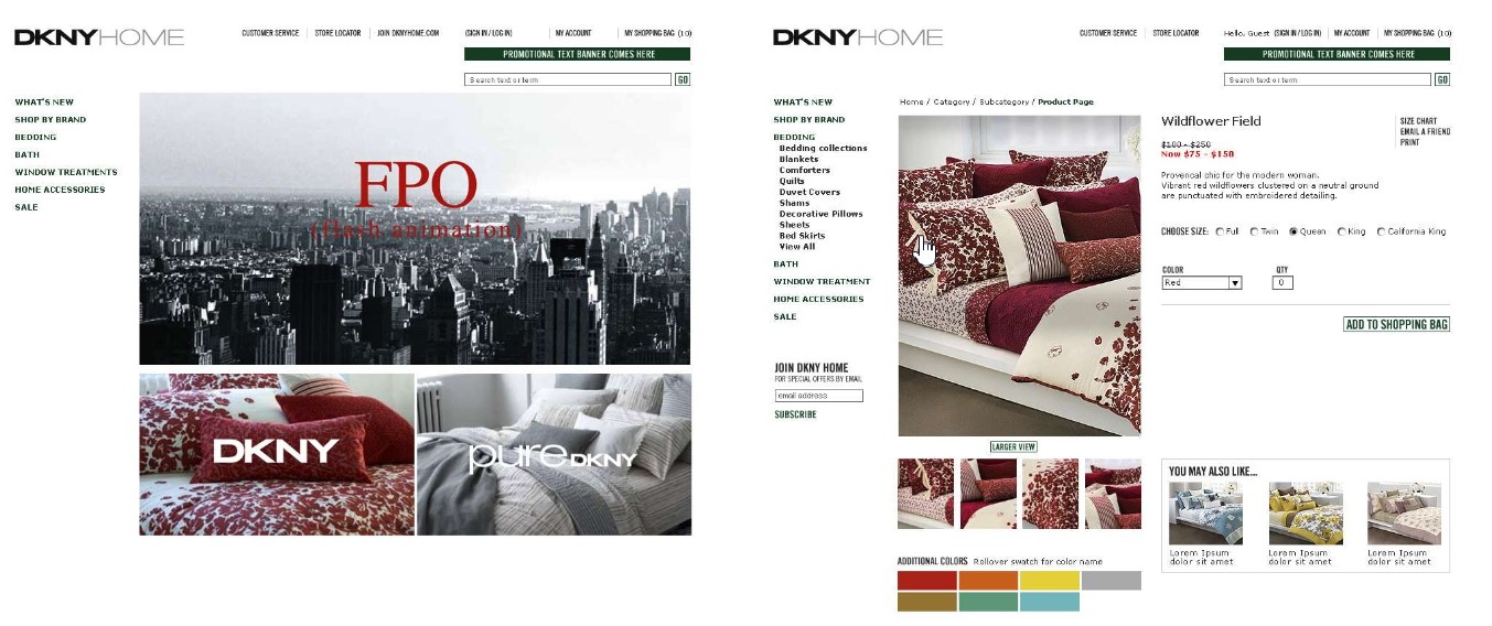 DKNY Case Study