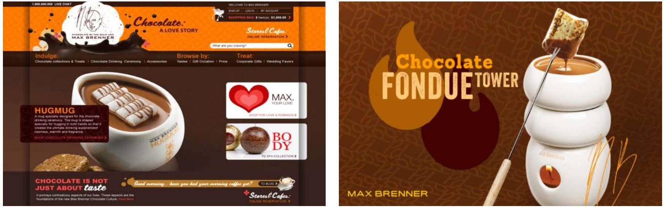 Max Brenner