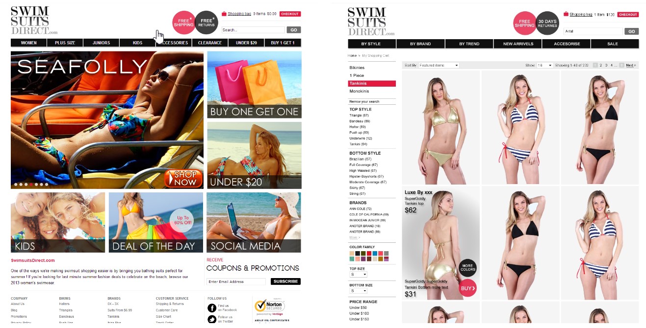 swimsuitsdirect.com case study